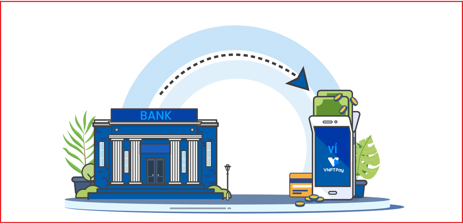 HƯỚNG DẪN NẠP TIỀN TỪ TSR, MOMO, BANK VÀO VÍ DOITHE.VN
